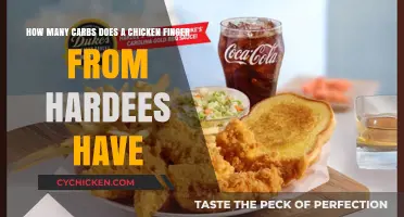 Carbs in Hardee's Chicken Fingers: A Healthy Choice?