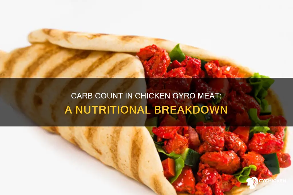 how many carbs does chicken gyro meat have