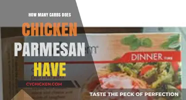 Chicken Parmesan Carbs: Uncovering the Nutritional Facts and Figures