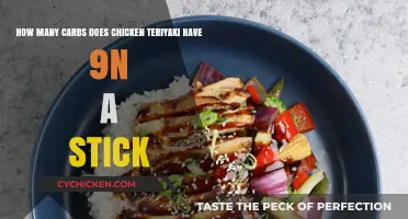 Teriyaki Chicken Skewers: Carb-Conscious Delight or Disaster?