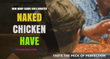 Donatos Naked Chicken Carbs: A Nutritional Breakdown for Health-Conscious Eaters