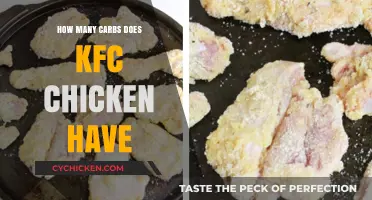 KFC Chicken Carbs: Uncovering the Carb Count in Your Favorite Meal