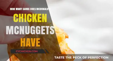 McDonald's Chicken McNuggets: Carb Counts and Nutrition Facts