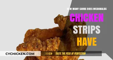 McDonald's Chicken Strips: Uncovering the Carb Count in Your Favorite Snack