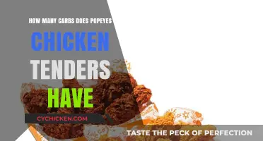 Popeyes Chicken Tenders Carb Count: A Nutritional Breakdown