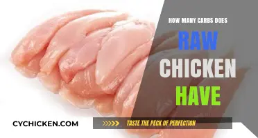 Raw Chicken Carb Content: Uncovering the Nutritional Facts