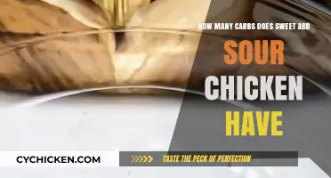 Sweet and Sour Chicken: Carb Content Explained