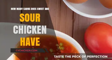 Sweet and Sour Chicken: Carb-Counting Surprise