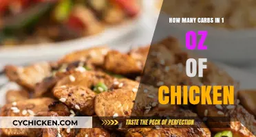 Carb Content in 1 Oz Chicken: A Nutritional Breakdown