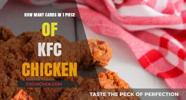 KFC Chicken: Carb Counts and Nutrition Facts