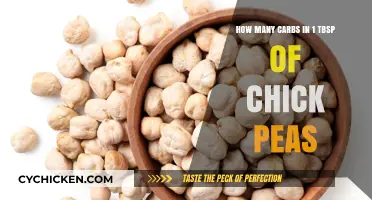 Chickpeas' Carb Content: A Healthy Choice?