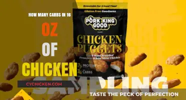 Carb Count in 16 oz Chicken: What You Need to Know