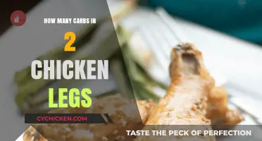 Carb Count in 2 Chicken Legs: Nutritional Breakdown Explained