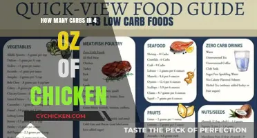 Chicken Carb Count: 4 Ounces and Carbs