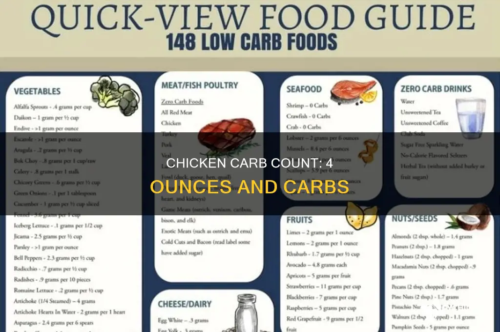 how many carbs in 4 oz of chicken
