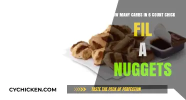 Chick-fil-A Nuggets: Unveiling the Carb Count in 6-Piece Orders