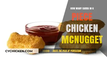 Chicken McNuggets: Carb Counts and Nutrition Facts