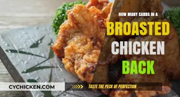Broasted Chicken Backs: Carb Counts and Nutrition Facts