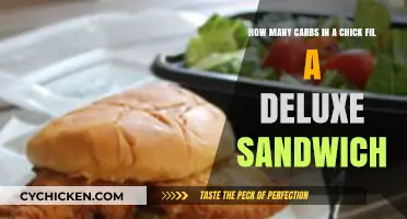 Chick-fil-A Deluxe Sandwich: Uncovering Its Carb Count and Nutritional Facts