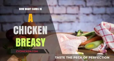 Carb Count in Chicken Breast: A Nutritional Breakdown