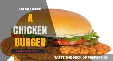 Carb Count in Chicken Burgers: A Nutritional Breakdown