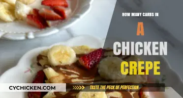 Carb Count in Chicken Crepes: A Nutritional Breakdown