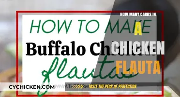 Chicken Flauta Carb Count: Unveiling the Nutritional Facts