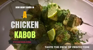 Chicken Kabob Carbs: Unveiling the Nutritional Facts and Figures