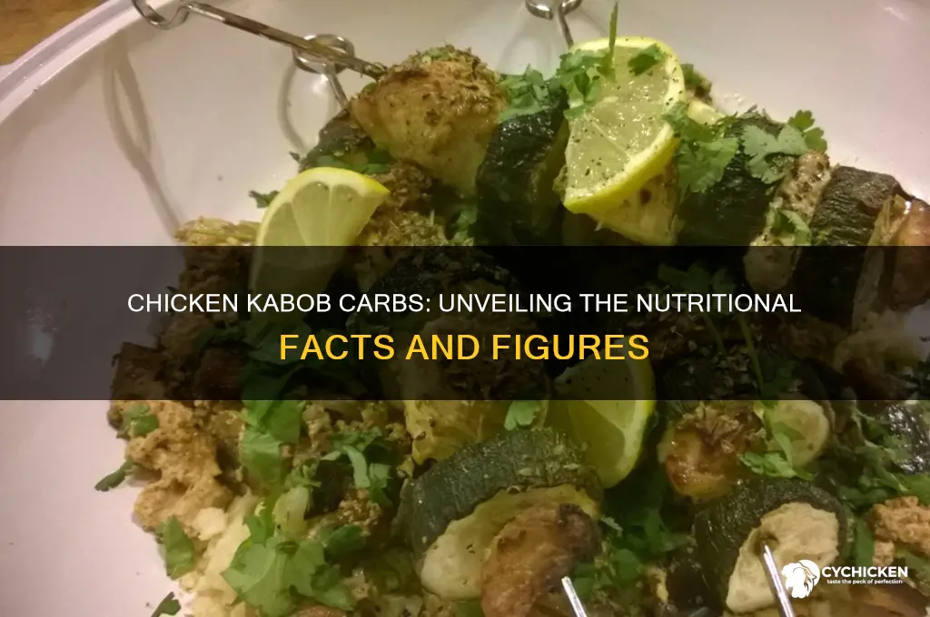 how many carbs in a chicken kabob