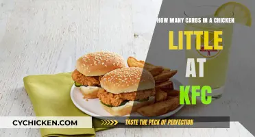 Chicken Little Carb Count: KFC Style