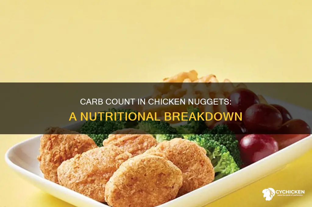 how many carbs in a chicken nugget