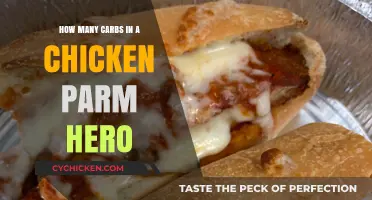Chicken Parm Hero: Carbs and Calories Explained