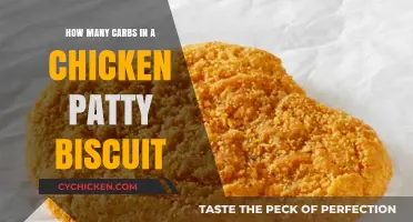 Chicken Patty Biscuits: Carb Counts and Nutrition Facts