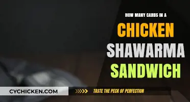 Carb Count in Chicken Shawarma Sandwich: A Nutritional Breakdown