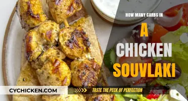 Carb Count in Chicken Souvlaki: A Nutritional Breakdown