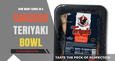 Chicken Teriyaki Bowl: Carb-Counting and Nutrition Facts