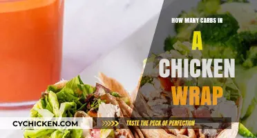Carb Count: Unwrapping the Truth About Chicken Wraps