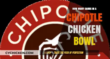 Chipotle Chicken Bowl: Carb Count and Nutrition Facts