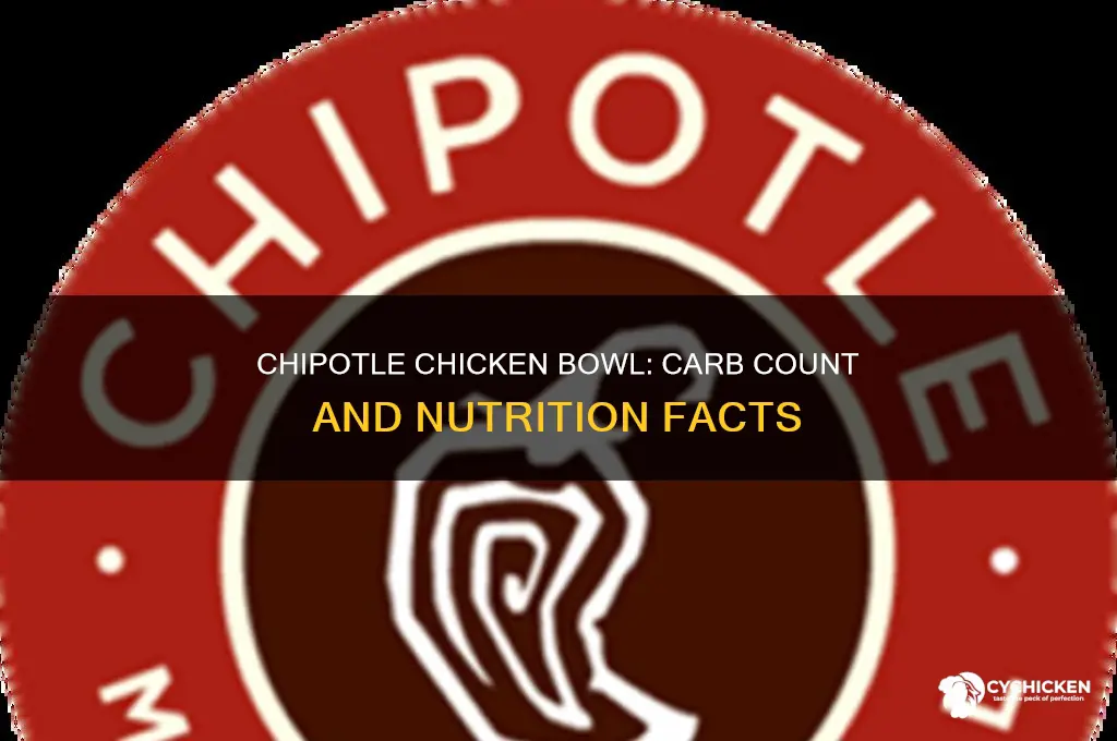 how many carbs in a chipotle chicken bowl