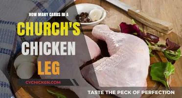 Church's Chicken Leg: Carb Count and Nutrition Facts