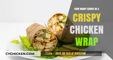 Chicken Wrap Carbs: A Healthy Crunch?