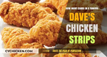 Famous Dave's Chicken Strips: Carb Content Explored