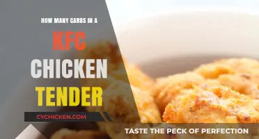 KFC Chicken Tenders: Carb Counts and Nutrition Facts