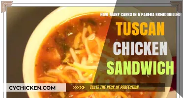 Carb Count: Panera's Grilled Tuscan Chicken Sandwich Nutrition Breakdown