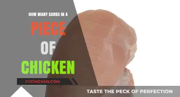 Chicken Carb Count: How Many Carbs Are There?