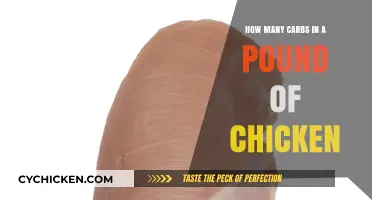 Chicken Carb Count: How Many Carbs in a Pound?