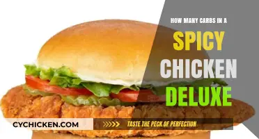 Spicy Chicken Deluxe: Carb Count and Nutritional Facts