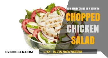 Subway Chopped Chicken Salad: A Low-Carb Delight?