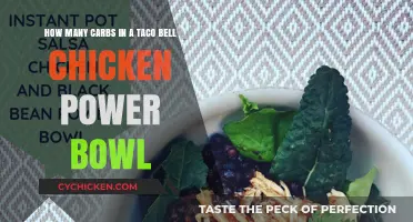 Tasty Taco Bell Chicken Power Bowl: How Many Carbs?