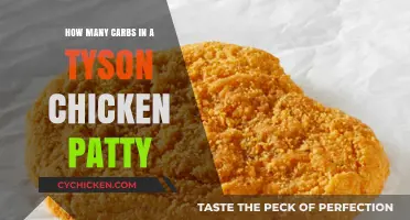 Tasty Tyson Chicken Patty: Carb Content Explored